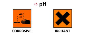 Regra n 1: Controlar o ph O curso número 9 é dedicado a necessidade de introduzir e implementar sistemas de fácil utilização. Por quê? Nós temos que dominar o ph do nosso sistema.