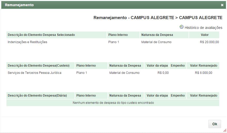 Nessa tela é possível pesquisar por avaliações clicando em Mostrar/Esconder Pesquisa ( ) e voltar à tela inicial do GURI, clicando em Início ( ).