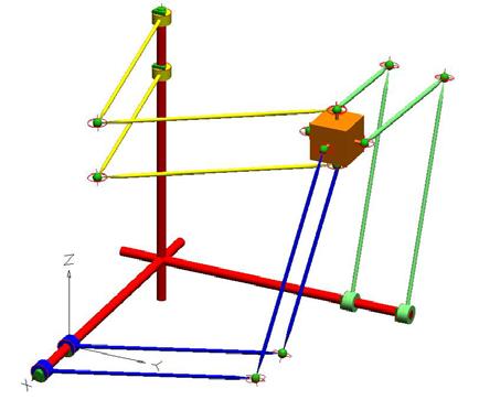 Figura 4: Modelo Computacional da Estrutura Paralela 6-RSS, posição inicial.