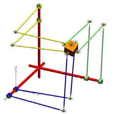 A análise cinemática permitiu definir parâmetros de limite de movimentação da estrutura para as dimensões utilizadas.