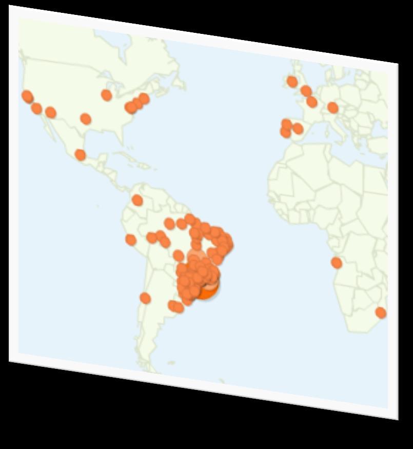 PRESENÇA NACIONAL E INTERNACIONAL TERRITÓRIO NACIONAL As 10 cidades de