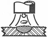 Transferência Globular Desvantagem: Os curto-circuitos afetam a estabilidade do arco e geram muitos respingos. Requer um trabalho de limpeza da peça de trabalho. Baixa produtividade.