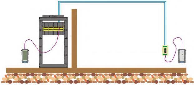 Enlace Permanente O enlace permanente está definido como o circuito mais simples e mais sensível e é instalado com mais frequência pelos empreiteiros nas construções novas, e