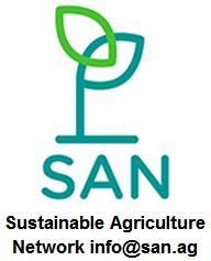 Rainforest Alliance Certified TM Relatório de Auditoria para Fazendas Resumo Público Fazendas