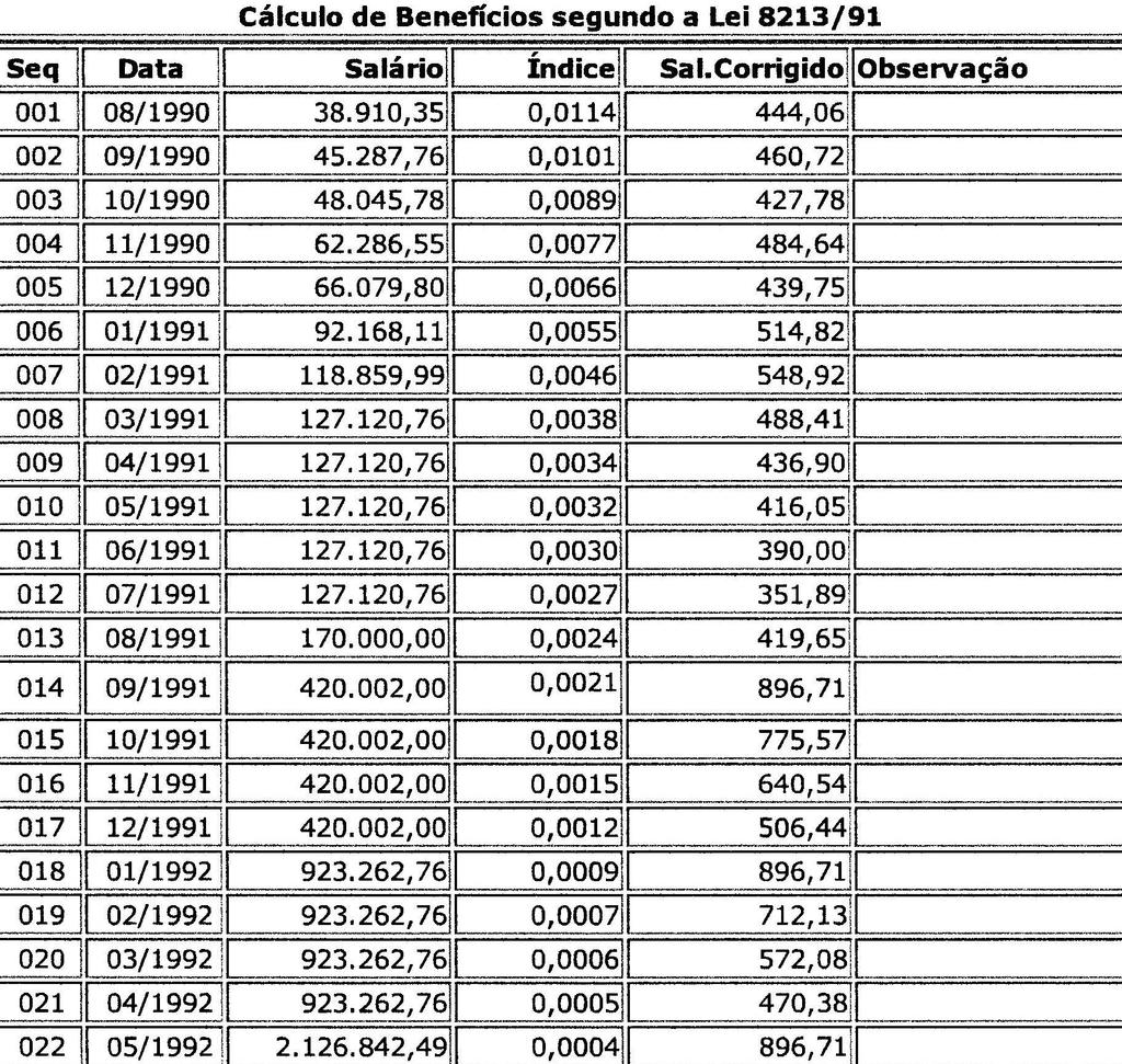 DA TEORIA À PRÁTICA IRSM DE