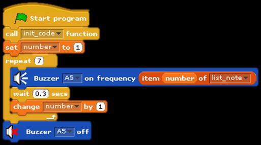 21 Conecte um bloco na paleta Controle e configure para 7.