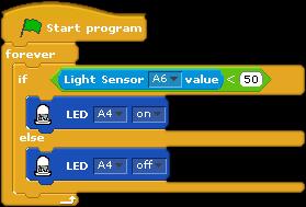 Agora, o programa está concluído. Isso fará com que o LED pisque em uma área escura e se apague em uma área clara.