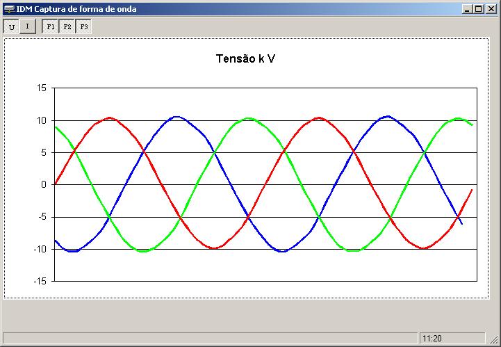 Figura 19 Tabela de Harmônicas Captura de forma de onda Esta opção permite
