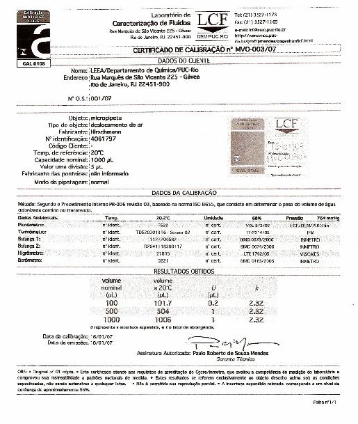 Anexo II Certificado da calibração