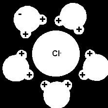 Entretanto os íons Cl - interagem com as moléculas de água pela força íon-dipolo,