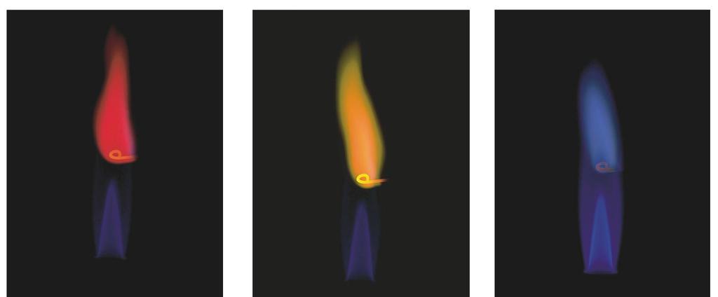 Teste de chama Os metais alcalinos emitem cores características quando colocados em uma chama à alta