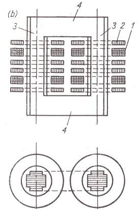 PEA 3400 - MÁQUINAS ELÉTRICAS I 11 TIPOS DE CONSTRUÇÃO DO NÚCLEO PARA TRANSFORMADORES DE