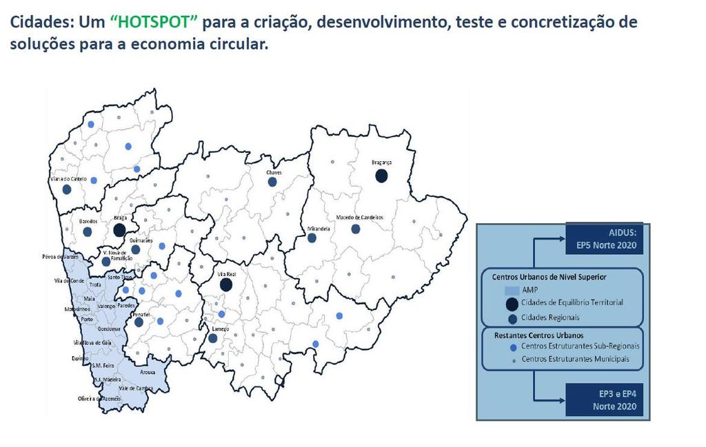 Região Norte: Sistema Urbano (8