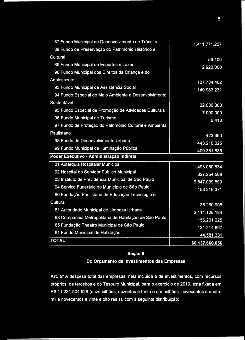 Turismo 97 Fundo de Proteção do Patrimônio Cultural e Ambiental Paulistano 98 Fundo de Desenvolvimento Urbano 99 Fundo Municipal de Iluminação Pública Poder Executivo - Administração Indireta 01