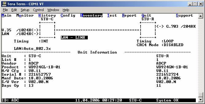 04 de agosto de 2006 Apêndice A: Aplicações Caso #11: Aplicativo Integrado: Nx64K + Ethernet para G.703 (ou G.