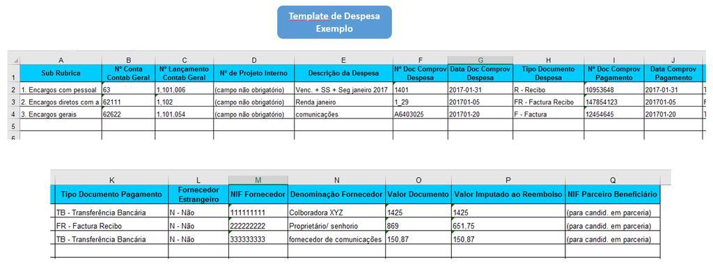 Do template TemplateDespesasTO_XXXXXX constam os seguintes campos: Chama-se a atenção para o facto de que a listagem de despesas deverá ser