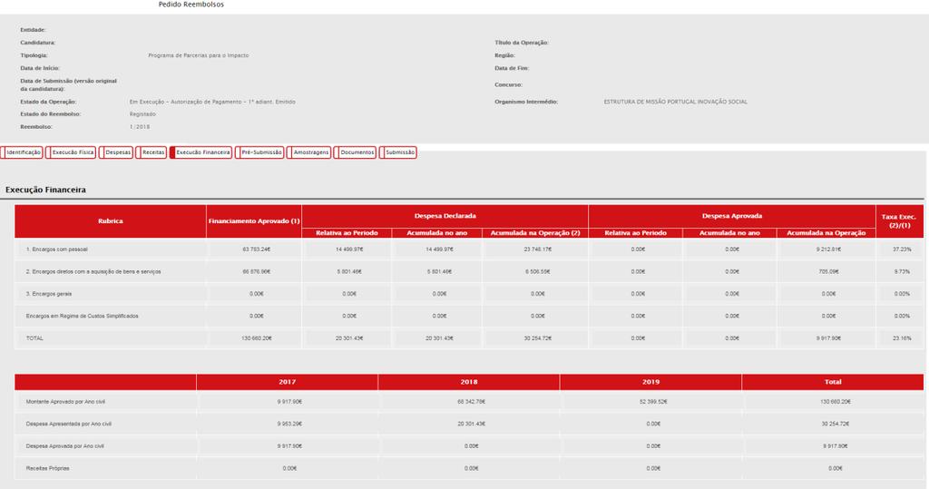 6 PEDIDO DE REEMBOLSO EXECUÇÃO FINANCEIRA No separador Execução Financeira está disponível a despesa declarada no pedido de reembolso através dos diversos documentos de despesa associados a cada uma
