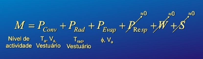 Equação de