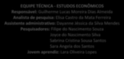 000, admitindo um intervalo de confiança de 95% e perfazendo uma margem de erro de 3,5%, isto é, 95% das estimativas podem