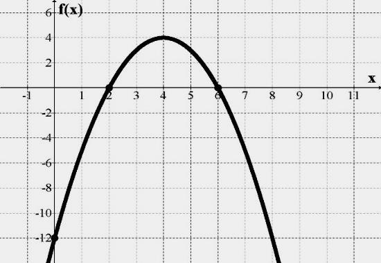 (56) = ± 98 (57) S = {1; ; 8} (58) No numerador coloque o em evidência e no