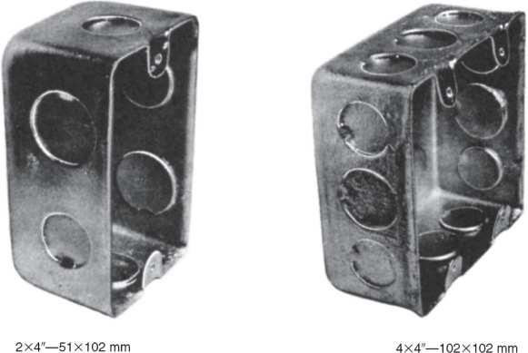 Peças para a instalação de eletrodutos sem rosca e conector com rosca. Figura 10.