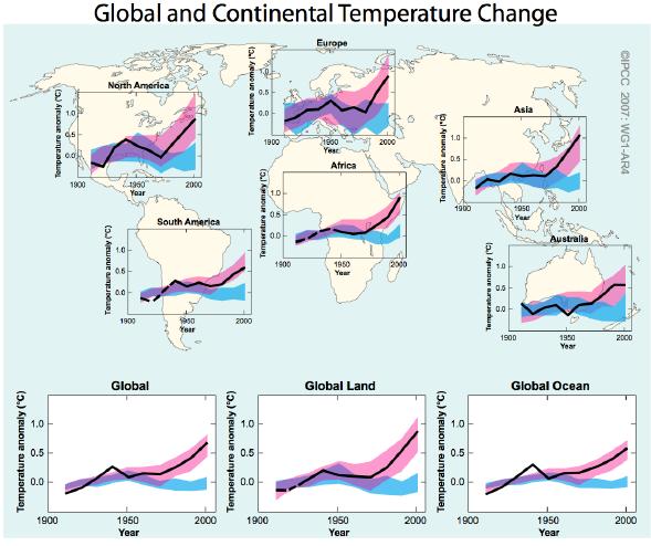 2. Evidences on Climate Change Impacts Fonte: IPPP 4º