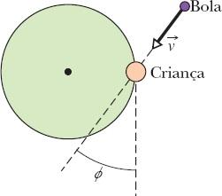 Figura 11-56 Problema 63. 64 Uma bailarina começa um tour jeté (Fig.