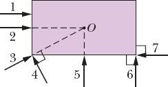 Figura 11-27 Pergunta 8. 9 A Fig. 11-28 mostra o módulo do momento angular L de uma roda em função do tempo t.
