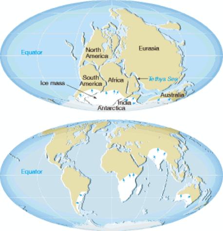 As evidências de Wegener 13 Dramáticas mudanças nos climas observadas em ambos os continentes, como a presença de sedimentos de origem glacial em
