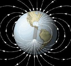 O núcleo terrestre 72 Os processos de convecção e interação no núcleo terrestre