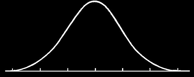 Função Densidade de Probabilidade Probabilidade pontual em variáveis contínuas não faz sentido, é necessário definir intervalos. Ex.
