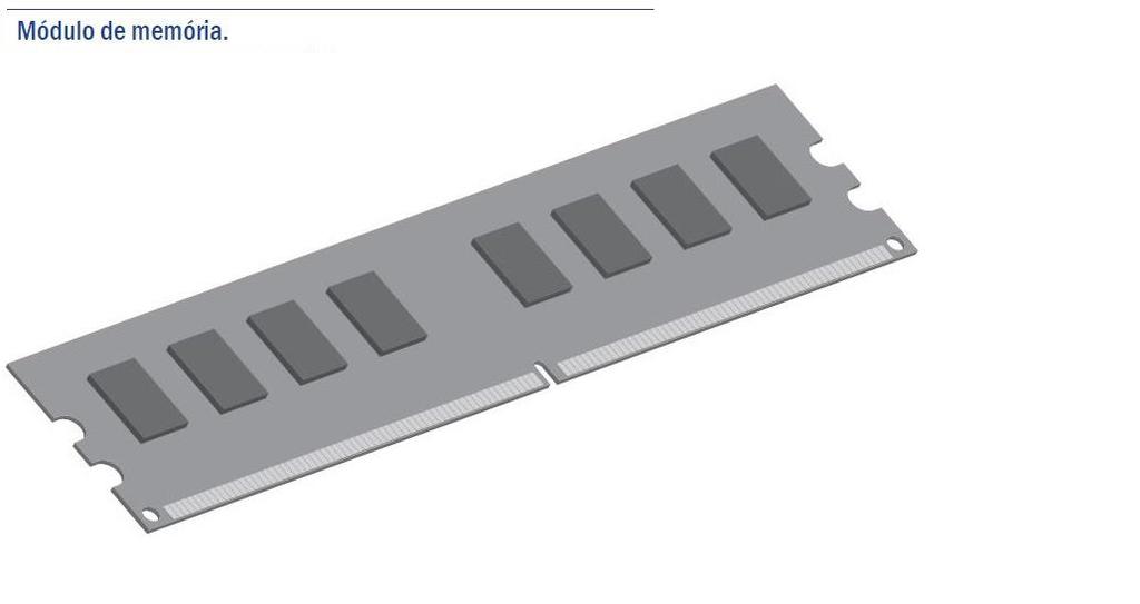Memória (RAM) Todo computador precisa de memória (RAM) para funcionar.