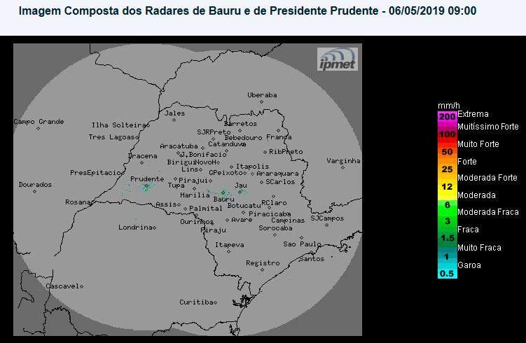 Situação das chuvas Os radares meteorológicos do IPMet/UNESP, instalados em Bauru e Presidente Prudente, não estão detectando chuva no estado de São Paulo.