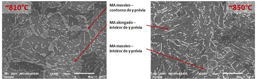 2095 aportes de calor de 0,5 e 3,0 kj/mm as ilhas de MA são maiores e mais massivas, além de ocorrer em maior fração. Zhuang C [1] achou quantidade similar de MA em seu trabalho. Figura 9.