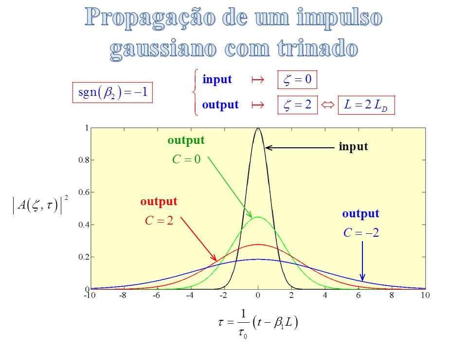 Suestão: Na resolução deste problema pode usar o seuinte