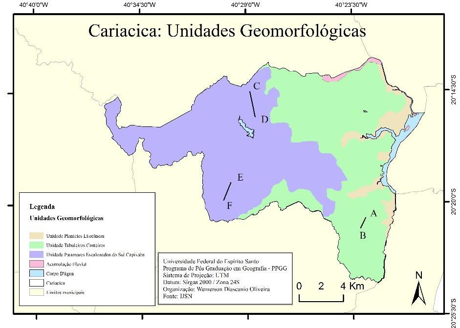 A estruturação e esculturação do relevo são fortemente controladas por falhas geológicas, em especial as da Faixa Colatina, apresentando estruturas fraturadas e dobradas, rios e vales encaixados,