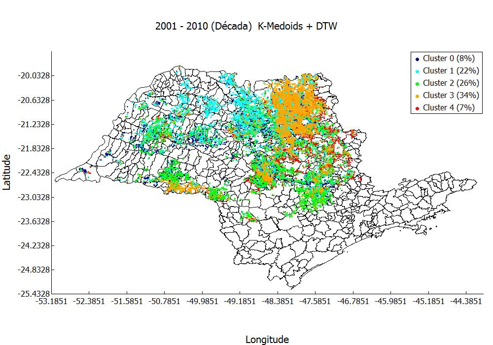 A B Figura 5. A. Mapa de São Paulo com 5 clusters (K-Medoids + DTW) no período de 2001 a 2010. B. Gráfico com a assinatura espectral (perfil de NDVI) dos 5 clusters.