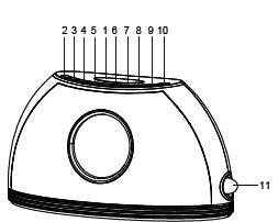 Despertador duplo alarme DESCRIÇÃO 1. Tecla Snooze/Dimmer [Repetição de alarme/regulador de luz] 2. Tecla Time Set [Regulação da hora] 3. Tecla Al1 [Despertador 1] 4. Tecla Al2 [Despertador 2] 5.