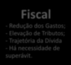 Atenção) $ Fiscal - Redução dos