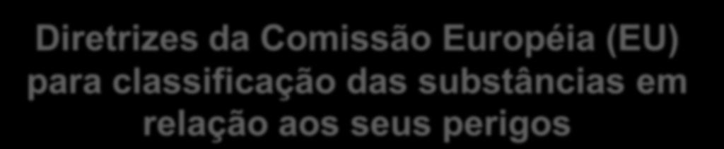 Diretrizes da Comissão Européia (EU) para classificação das substâncias em relação aos seus perigos Classes de perigos Substancias ou misturas: Inflamáveis Explosivas