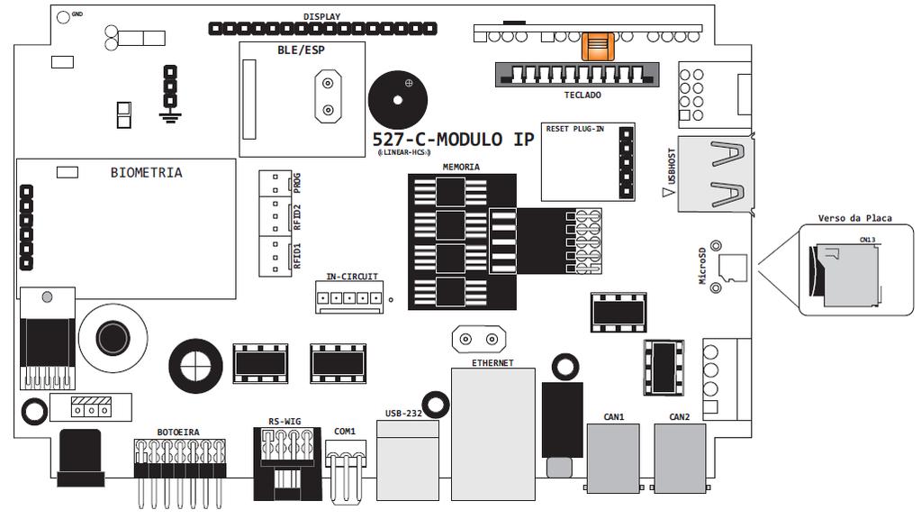 EN 3. GUARITA IP CONNECTIONS 1. P4 connector (0,09 in - positive internal) to external power supply. 2. Male headers 14-way connector to Linear-HCS Botoeira 7 Teclas module (optional accessory). 3. 8-way polarized connector to Wiegand reader or RS485 reader (optional reader).