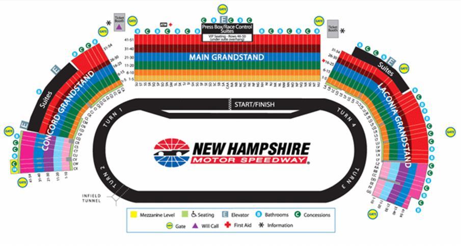 Layout do New Hampshire Motor Speedway (fonte: NHMS) Fatos e Curiosidades Com exceção da NASCAR K&N Pro Series West e da NASCAR Whelen Southern Modified Tour, todas as demais categorias danascar