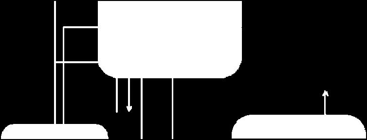 Software: @risk (PALISADE) Modelo Conceptual