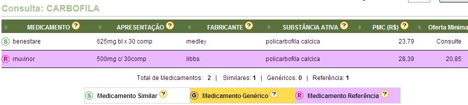 1 - ANTICONSTIPANTES LAXATIVOS DE VOLUME ou