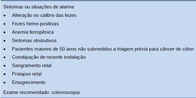 Sintomas de alarme na constipação! www.