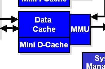 Buffer Pend Buffer 32K Data cache 32 bytes por linha de cache 32 conjuntos/ 32 ways impt (CP0) Branch Target Buffer Monitoramento de desempenho Alinhamento de 32