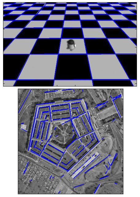 transformada de Hough objetivo encontrar formas em imagens ex.