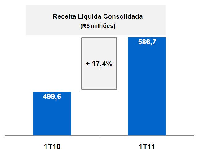 Havaianas no Brasil Topper na Argentina Preços mais