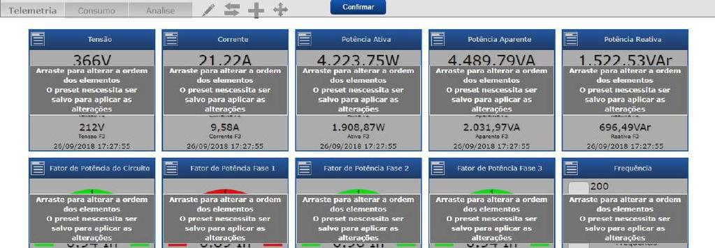 Ao criar um novo widget, você deverá informer seu nome escolher qual tipo de widget será apresentado, selecionando entre os tipos: Gauge, Barra, Gráfico, Contador, Numérico, Resumo de Consumo