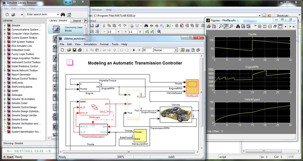 Simulink